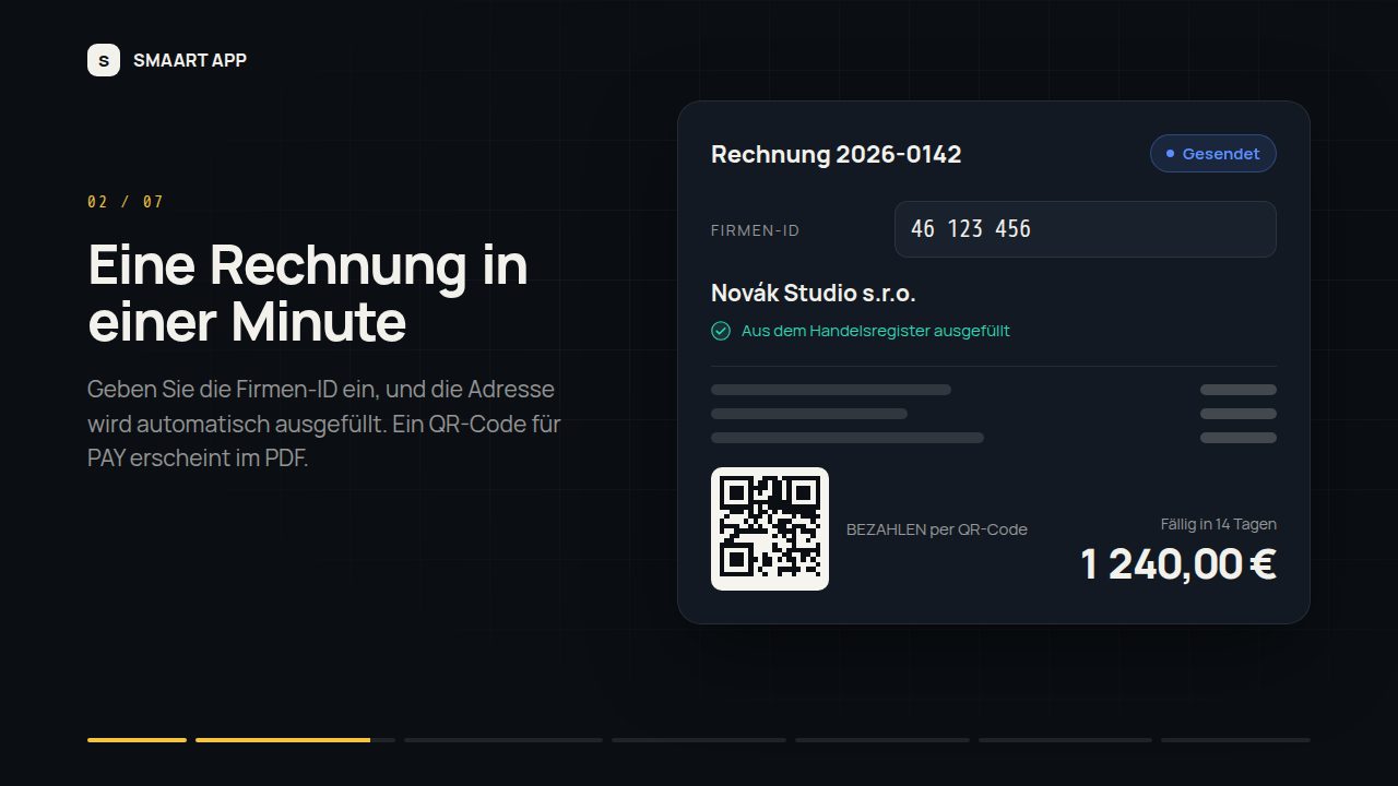 Das gesamte System in unter einer Minute